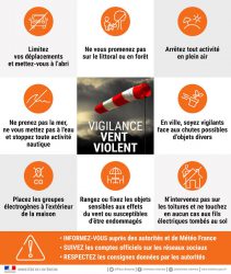 Vent violent : vigilance orange