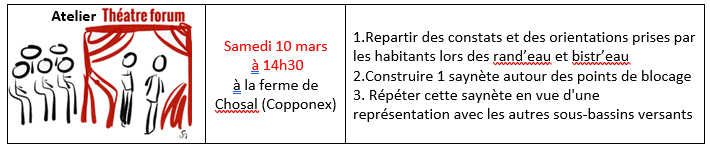 Atelier Théâtre Forum du SMECRU le samedi 10 mars à 14h30 à la Ferme de Chosal