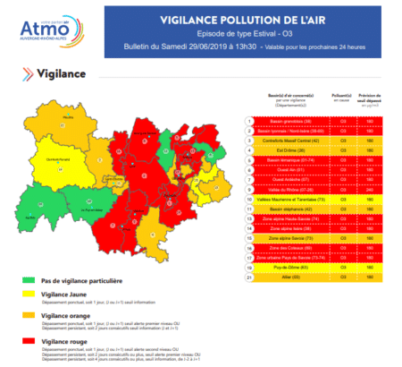 VIGILANCE POLLUTION DE L’AIR - Episode de type Estival - O3 - Bulletin du Samedi 29/06/2019 à 13h30.