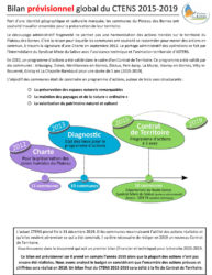 Bilan Prévisionnel Global du Contrat de Territoire du Plateau des Bornes 2015-2019 (format PDF, 2MB)