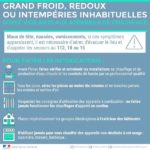 Conseils pour éviter les intoxications au monoxyde de carbone