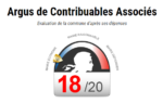 Note de Menthonnex-en-Bornes sur Argus des Communes