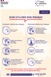 Affiche - bien utiliser son masque