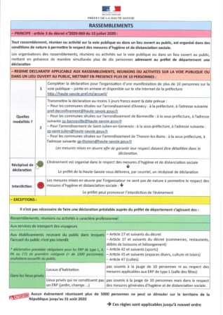 Covid19 - Fiche thématique : rassemblements