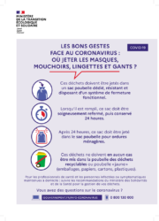Affiche - où jeter ses masques, mouchoirs, lingettes et gants
