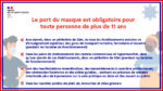 Port du masque