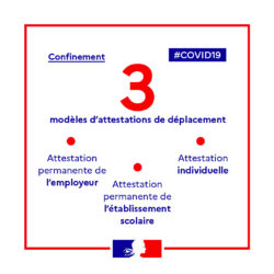 3 modèles d'attestations de déplacement pendant le reconfinement