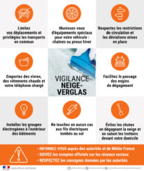 Vigilance orange neige-verglas