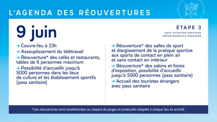 Agenda des réouvertures - 9 juin 2021