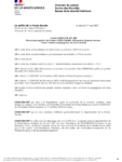 Arrêté préfectoral 2021-CAB-BSI-053 du 1er mai 2021 portant diverses mesures visant à freiner la propagation du Covid19 - Page 1