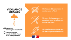 Consignes des autorités en cas de vigilance orages