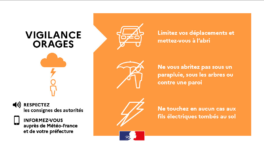 Consignes des autorités en cas de vigilance orages