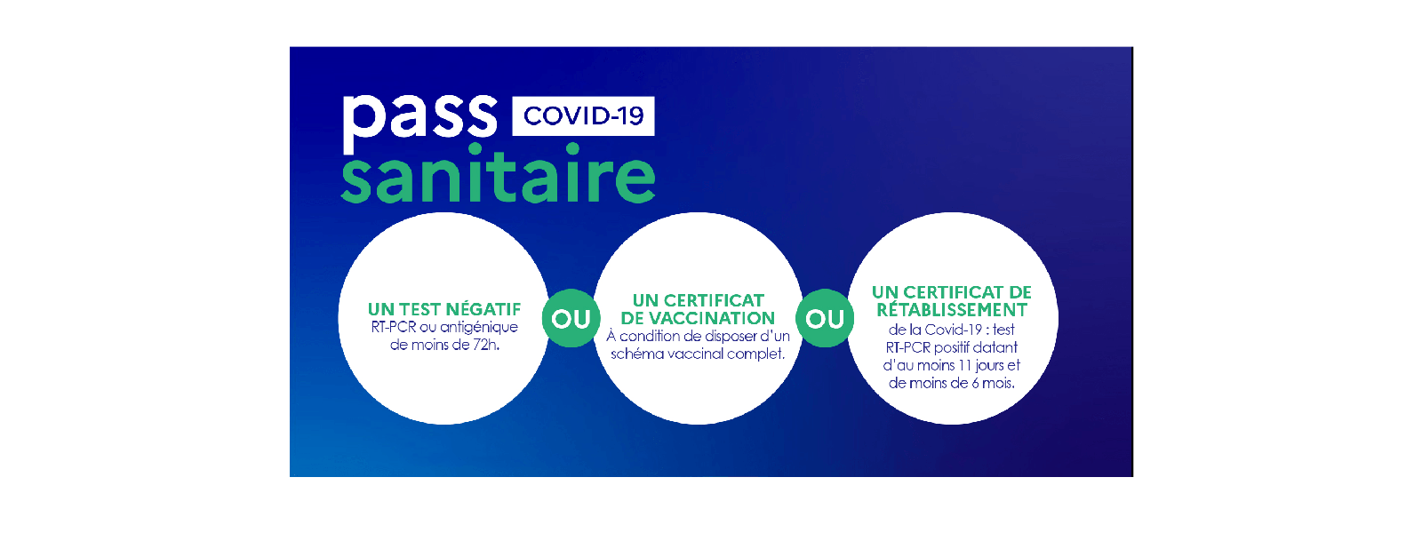 Pass sanitaire