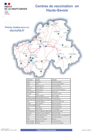 Centres de vaccination covid en Haute-Savoie