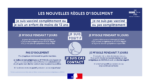 Infographie présentant les règles d'isolement