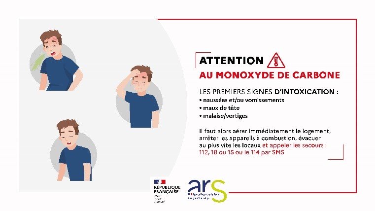 Symptômes d'une intoxication au monoxyde de carbone