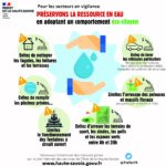 mesures pour préserver la ressource en eau en secteur vigilance