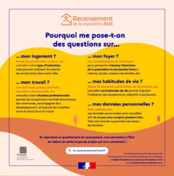 Recensement - Pourquoi me pose-t-on des questions sur...