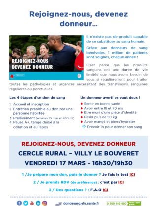 Devenez donneur de sang