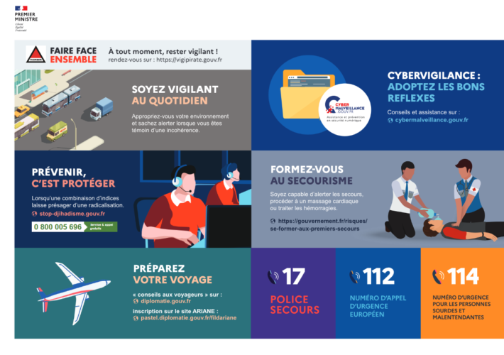 Les consignes individuelles de sécurité spécifiques.