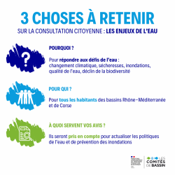 Consultation citoyenne sur les enjeux de l'eau