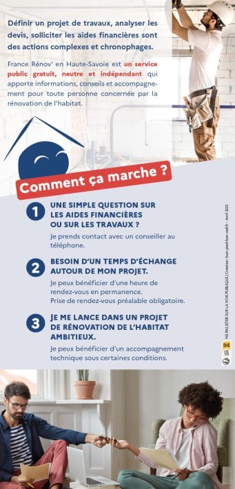 France Rénov' comment ça marche ?