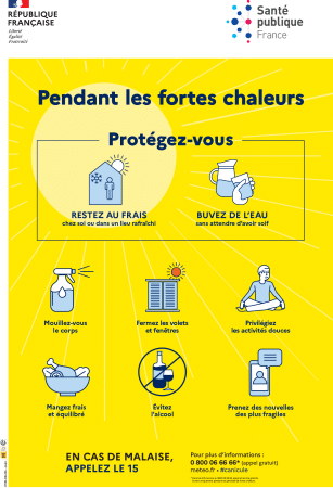 Affiche Les bons réflexes pendant les fortes chaleurs