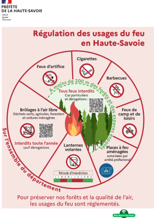Affiche sur la régulation des usages du feu en Haute-Savoie