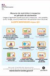 Mesures de restriction à respecter en période de sécheresse ALERTE RENFORCÉE niveau 3/4